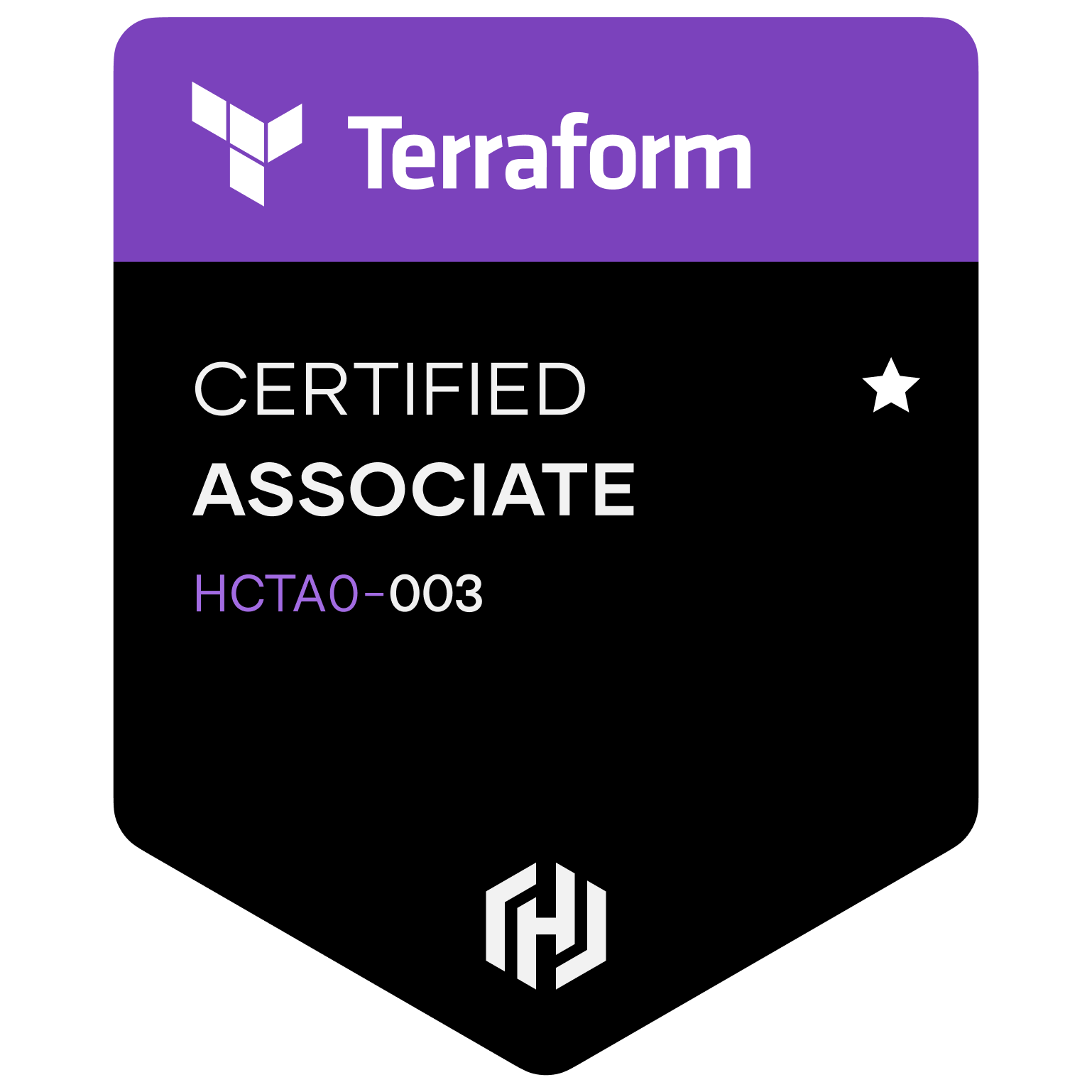 HashiCorp Terraform Associate
